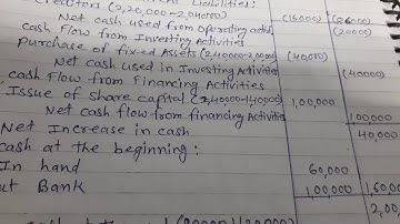 Accountancy class 12th  ncert  : chapter 14