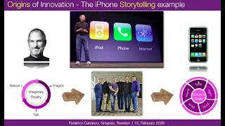 MASTERCLASS on Innovation (2026-02-20)