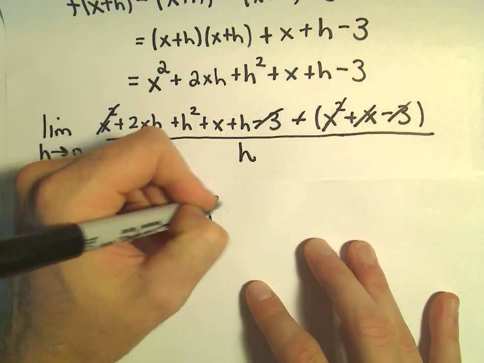 Second Derivative  Definition, Formula & Examples - Video