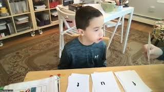 Celebrity Structured Literacy Lesson Part 1 PA & Drills Profile