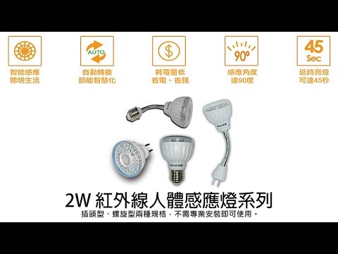 明沛牌 2W 紅外線人體感應燈介紹