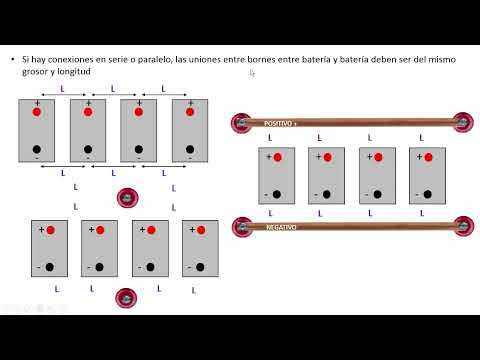 Vídeo: On es connecten els cables de la bateria?