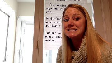 Determining Importance