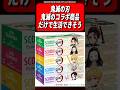 鬼滅の刃コラボ商品だけで生活できそう←これについての反応集【鬼滅の刃】
