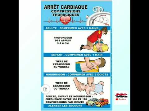 Vidéo: Surdosage D'amphétamine - Signes, Premiers Soins, Traitement, Conséquences