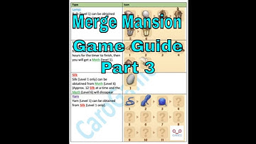 Merge Mansion - GAME GUIDE  - Part 3 - CaroGamesNL