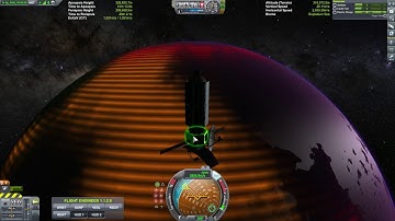 KSP - Resource Scanner / KerbNet Access