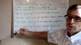 Clases de Ingles 51: Como hacer preguntas en ingles PRESENT CONTINUOUS -  YouTube