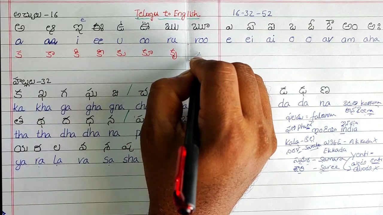 తెలుగు ద్వారా ఇంగ్లీష్ - Telugu to English Spoken English Course - Telugu to English Alphabet