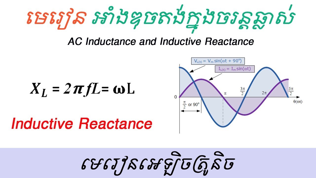 អាំងឌុចតង់ក្នុងចរន្តឆ្លាស់, AC Inductance and Inductive Reactance - YouTube