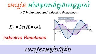 អាំងឌុចតង់ក្នុងចរន្តឆ្លាស់,​ AC Inductance and Inductive Reactance