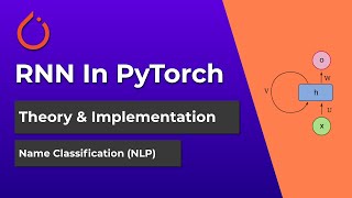 PyTorch RNN Tutorial - Name Classification Using A Recurrent Neural Net