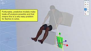 Santos Predictive Human Models - Vision Trade-Off Analysis