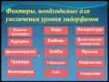 Как победить рак? Эндорфинотерапия.