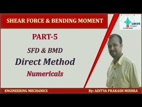 #SFD - BMD|