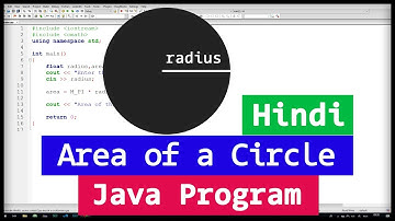 Java Program to Find the area of a Circle using Radius ( User Input ) ( Hindi )
