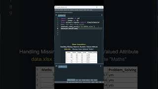 How To Handle Missing Values In Data? Mean Imputation Using Python Data Preprocessing Nancy Jane
