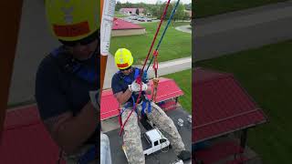 The right gear, paired with the right setup, makes all the difference.