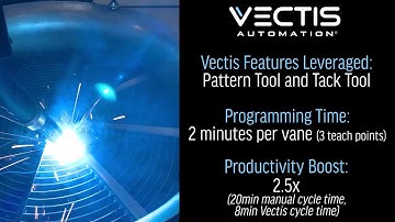 Vectis Cobot Welding Tool - Pattern and Tack Features