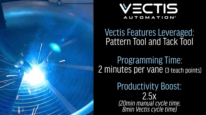 Vectis Cobot Welding Tool - Pattern and Tack Features