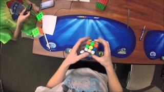 Reno Open 2016 Solves