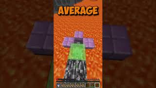 Dream Vs Noob Vs Average Vs Pro Vs 68279 Iq Minecraft Parkour Worlds Smallest Violin