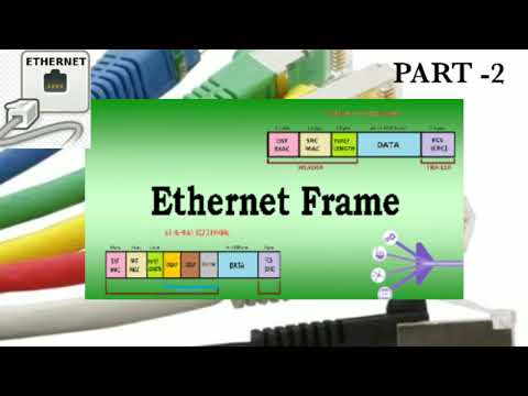 #ethernet ETHERNET FRAME FORMAT in hindi- Part 2 #bca #btech #bscit #computer #engineering #network