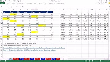 Excel Magic Trick 989: Conditional Formatting For Values above 90% Percentile Mark
