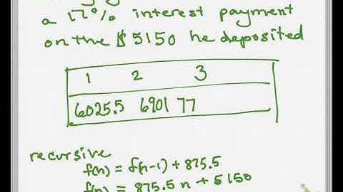 Geometric and Arithmetic Sequences, with simple and compound interest