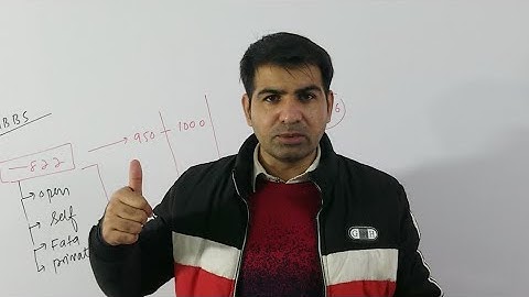 NMDCAT Merit List 2021| Ali Sudais | ACA & Ali Series