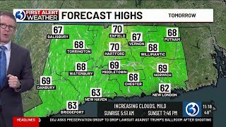 Technical Discussion: Midweek rain, also a downturn in temperature