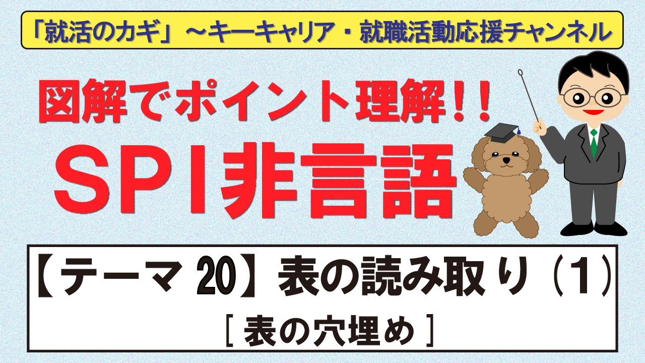 図解でポイント理解！SPI非言語～【テーマ20】表の読み取り（１）　表の穴埋め