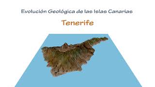 Evolución geológica de Tenerife