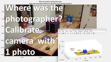 How did they get that shot? (camera calibration)