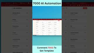 7,000+ n8n prebuild automations…  #aiautomation #automatedsolutions #n8n