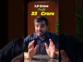 ₹1000 Daily Se ₹35 Crore? | Power of Compounding Explained