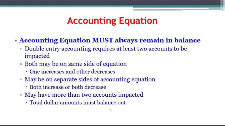 Accounting - Accounting Equation Overview - Severson