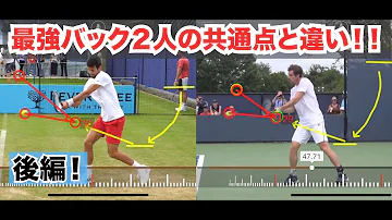 ジョコビッチ