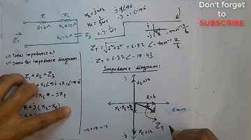 RLC series circuit problem 1 in bangla