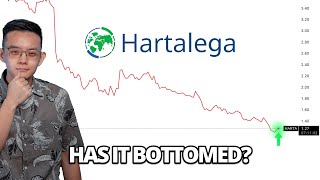 The fall of Hartalega Holdings Berhad