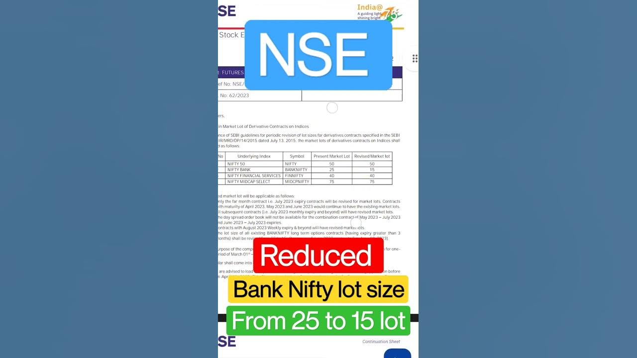 nse-reduced-bank-nifty-lot-size-from-25-to-15-lot-stupid-traders