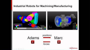 Engineering Lighter and Faster Industrial Robots using Dynamic Analysis