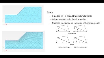 13. Mesh Quality & Sensitivity in Slope Stability Analysis Using PLAXIS 2D