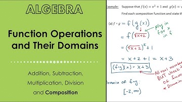 Operations on Functions