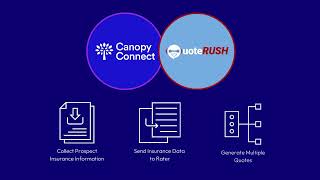 QuoteRUSH Integration with Canopy Connect