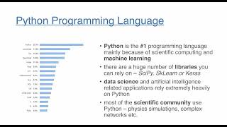 Why use python for quantitative finance? | ITExamtools.com