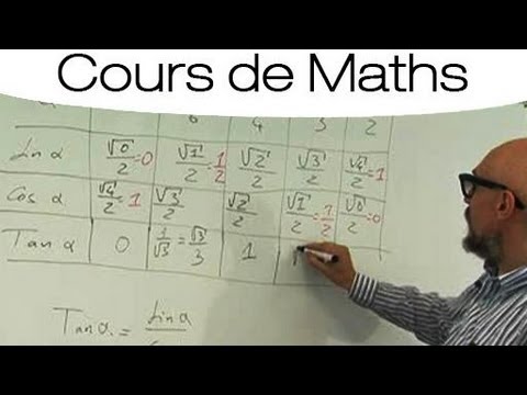 Vidéo: Comment Trouver La Valeur Des Fonctions Trigonométriques