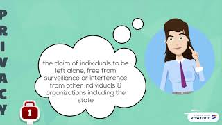 Ethical & Social Issues In Information Systems