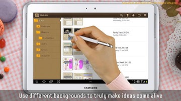 INTRODUCING SAMSUNG GALAXY NOTE 10.1