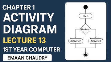 Activity Diagram | Chapter 1 Lecture 13 | 1st year computer | Software Development